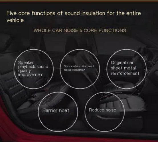 Soundproofing Material with Self-Adhesive Butyl